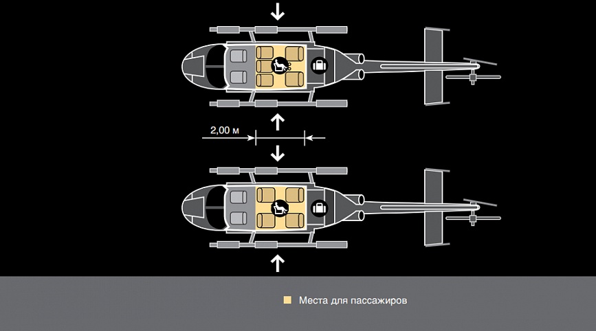 схема вертолета Bell 429